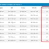 Fastskin LZR Pure Valor Open Back Women's Racing Suit-Size guide
